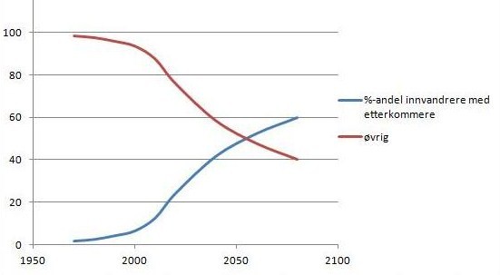 med-etterkommere.jpg