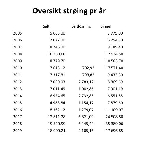 saltbruken-i-oslo.jpg