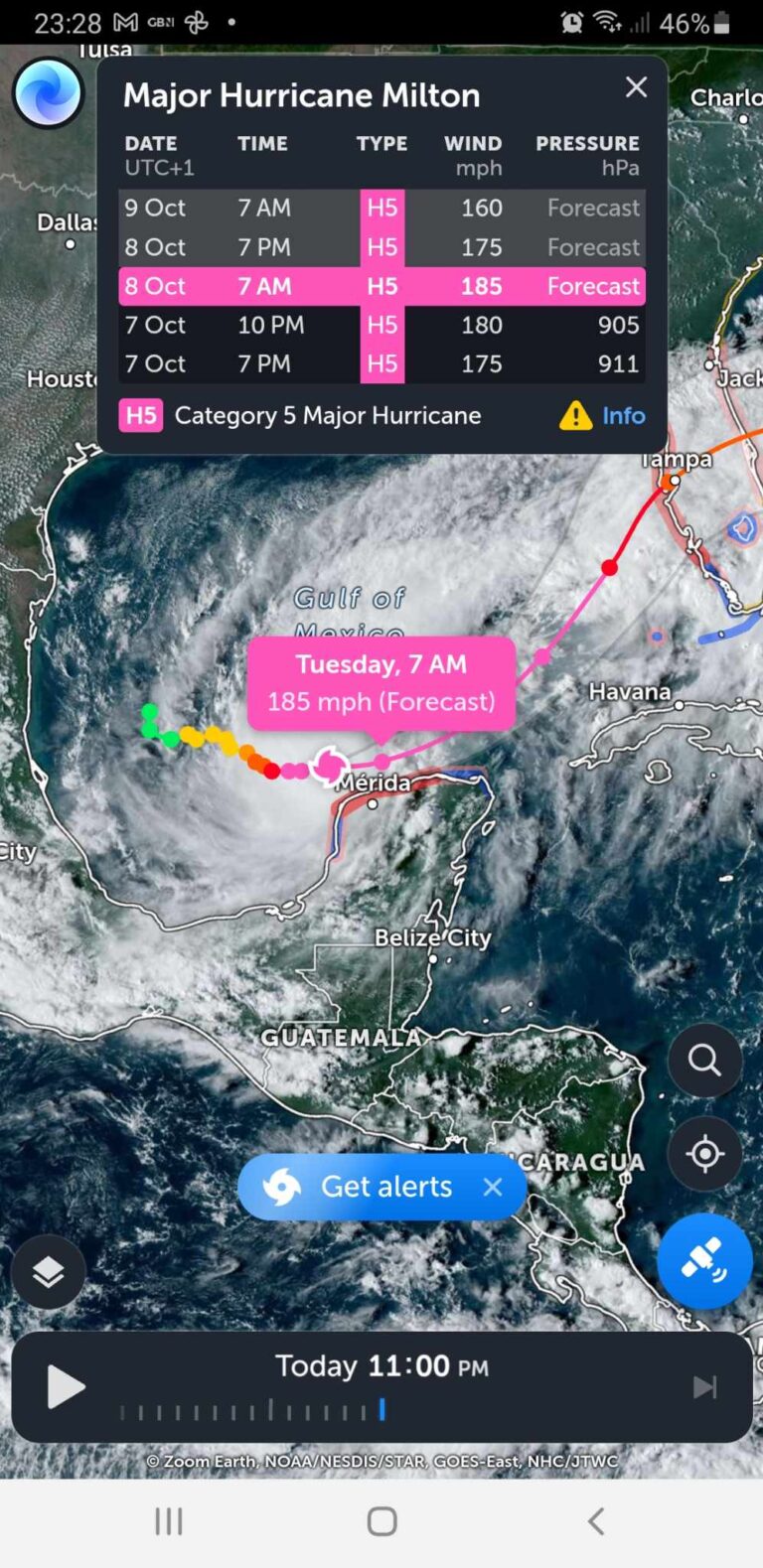 Orkanen Milton På Vei Mot Florida Med Vindstyrke På 290 Km/t – Document